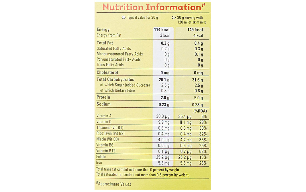 Kellogg's Corn Flakes Original & The Best Box 475 grams Reviews